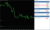 CMC Markets